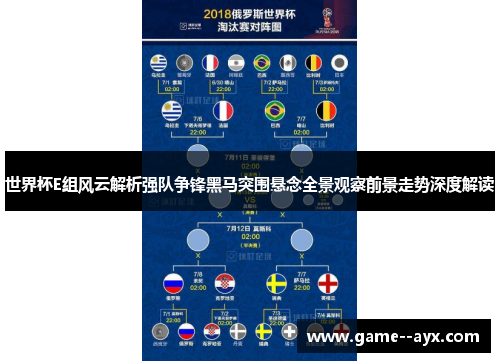 世界杯E组风云解析强队争锋黑马突围悬念全景观察前景走势深度解读 世界杯E组风云解析强队争锋黑马突围悬念全景观察前景走势深度解读