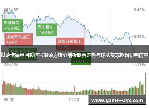 以萨卡德甲回暖信号解读为核心剖析联赛走势与球队复苏逻辑研判前景 以萨卡德甲回暖信号解读为核心剖析联赛走势与球队复苏逻辑研判前景