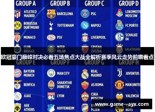 欧冠豪门巅峰对决必看五场焦点大战全解析赛季风云走势前瞻看点